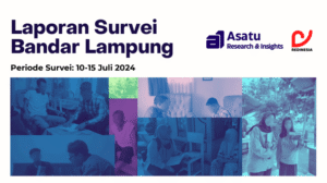 Public Perception Survey in Bandar Lampung
